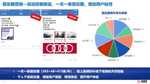 修理廠客戶數(shù)據(jù)運營全案 數(shù)據(jù)處理服務(wù)深度實踐指南