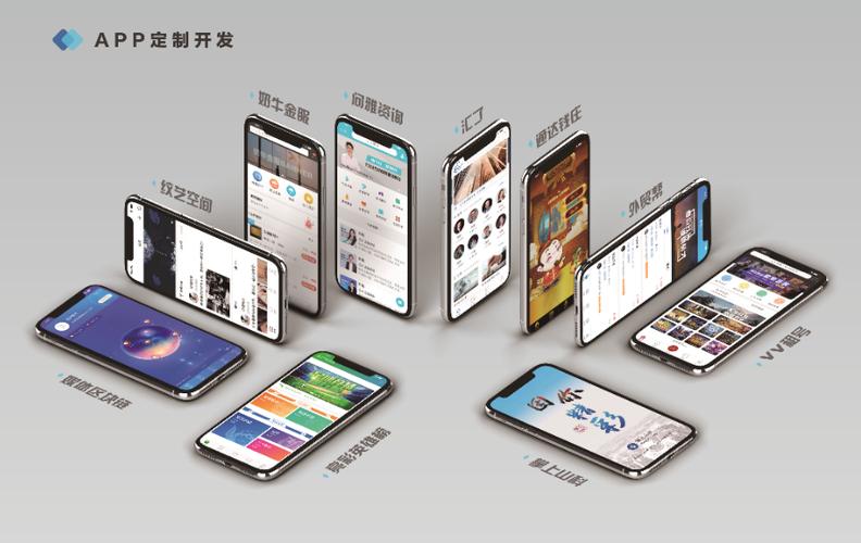 計算機軟件及系統的技術開發,技術轉讓,技術咨詢,技術服務;數據處理;